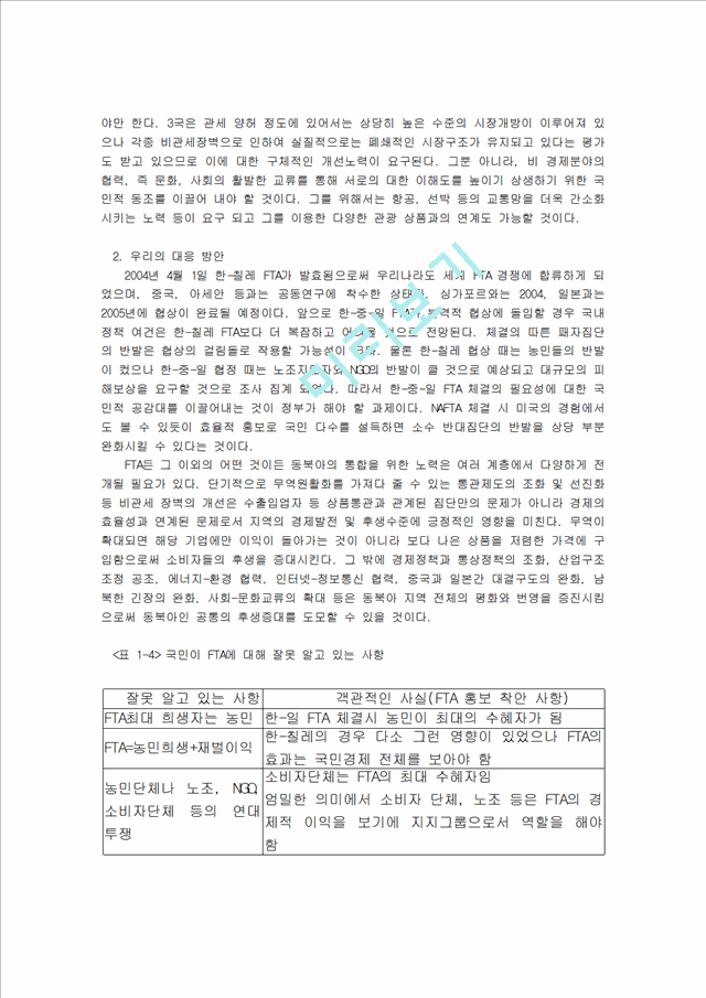 동북아 한중일 FTA 의 필요성   (7 페이지)
